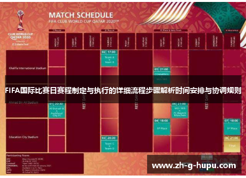 FIFA国际比赛日赛程制定与执行的详细流程步骤解析时间安排与协调规则