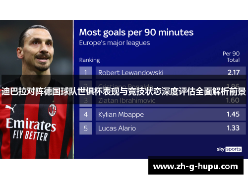 迪巴拉对阵德国球队世俱杯表现与竞技状态深度评估全面解析前景